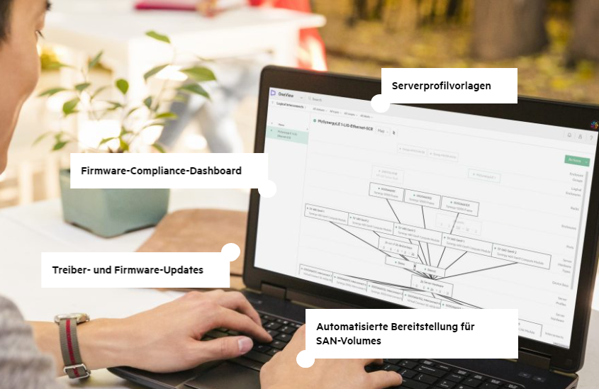 Einfache Verwaltung mit Serverprofilvorlagen und automatischen Updates (HPE)