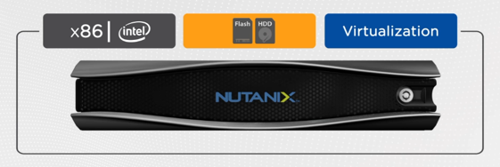 Nutanix NX: Server, Storage und Virtualisierung in einem Gerät
