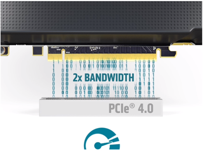 Mehr PCIe Gen4-Lanes als andere x86-Serverprozessor