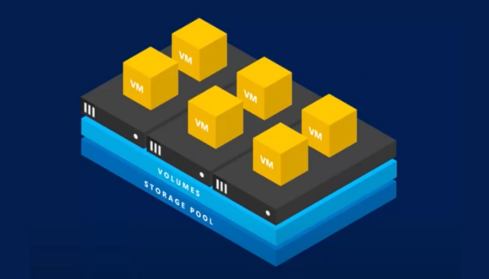 Was ist Microsoft Storage Spaces Direct (S2D)?