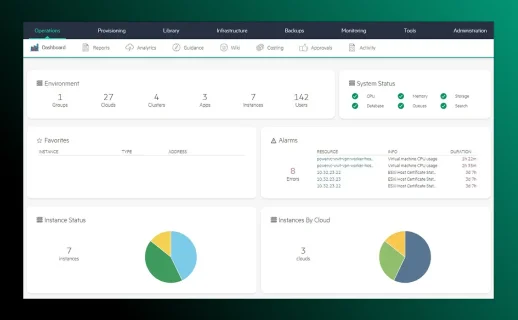 HPE Morpheus VME Essentials