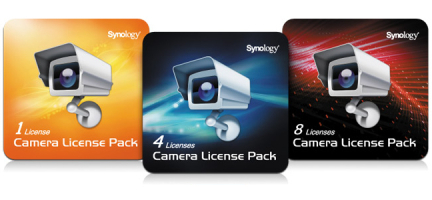 Synology Kamera-Lizenzen und MailPlus