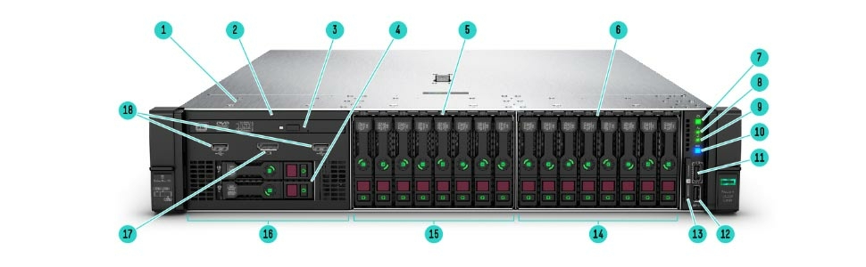 HPE Proliant Server 380