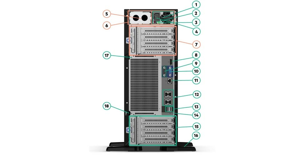 HPE ProLiant ML350 G10 Server Back