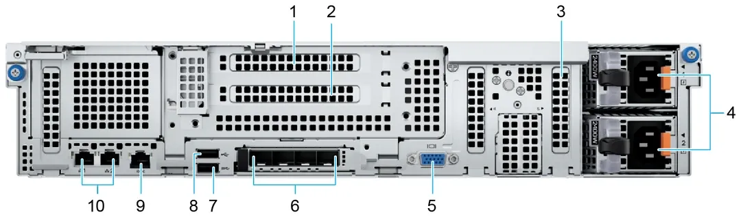 Rückseite der Dell PowerProtect DD3410 mit nummerierten Anschlüssen