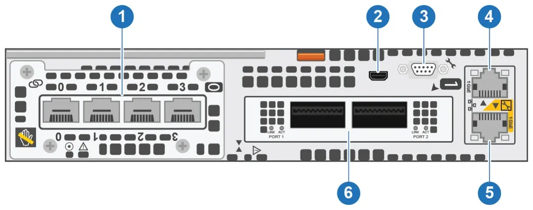 Embedded-Modul der Dell PowerStore 3200Q mit 4-Port-Karte, Management-Port und 100-GbE-Karte für Erweiterungsgehäuse