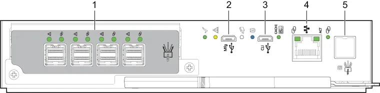 Controller der Dell PowerVault ME5012 mit vier Host-Ports, Management- und Erweiterungsanschluss