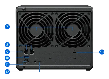 Rückansicht
