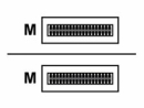 Lenovo 3m 100G Passive QSFP28 DAC