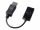 Dell  Videoanschluß - DisplayPort (M) bis HDMI (W)