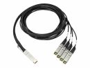 HPE 100Gb QSFP28 to 4x25Gb SFP28 3m Direct Attach Copper...