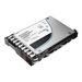 HPE NVMe SSD 7,68 TB Gen5 EDSFF hohe Leistung...