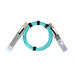 BlueOptics 100Gb 5m QSFP28 100GBASE-SR4 AOC( AOC-Q-Q-100G-5M)