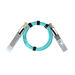 BlueOptics 40Gb 10m QSFP+ 40GBASE-SR4 AOC( 40GB-F10-QSFP)