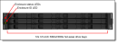 Lenovo ThinkSystem DE4800H Hybrid SAN 12xLFF 2U Configure-to-order Storage