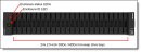 Lenovo ThinkSystem DE4800H Hybrid SAN 24xSFF 2U Configure-to-order Storage