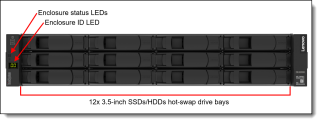 Lenovo ThinkSystem DE4200H Hybrid SAN 12xLFF 2U Configure-to-order Storage