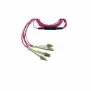Dell EMC CBL-MPO12-4LC-OM4-5M kompatibles MPO-4xLC...