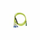 Dell EMC CBL-MPO12-4LC-SMF-20M kompatibles MPO-4xLC...
