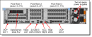 Lenovo ThinkSystem SR850 V2 24xSFF 2HE Configure-to-Order Rack Server