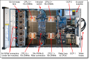 Lenovo ThinkSystem SR860 V4 48xSFF 4HE Configure-to-Order...