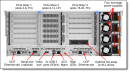 Lenovo ThinkSystem SR860 V4 48xSFF 4HE Configure-to-Order Rack Server